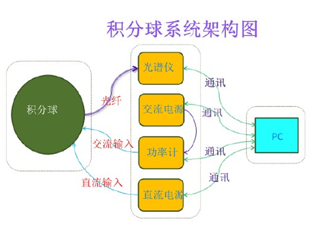 1530606786649262.png 161-1.png